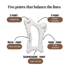 Load image into Gallery viewer, BeaumAnt Self Gua Sha