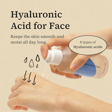 Load image into Gallery viewer, 12GRABS Octuple Hyaluron Moist Toner 150ml
