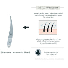 Load image into Gallery viewer, rom&nd HAN ALL EYELASH SERUM 8ml