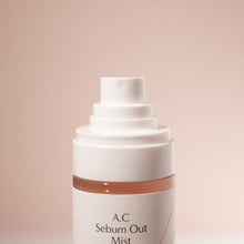 Load image into Gallery viewer, MIGUHARA A.C Sebum Out Mist 60ml