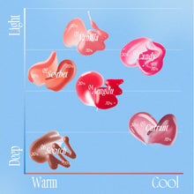 Load image into Gallery viewer, fwee 3D Voluming Gloss 5.3g