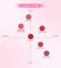 Load image into Gallery viewer, 3CE Blur Water Tint 4.6g