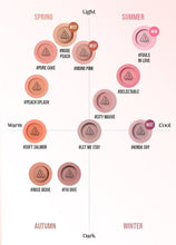 Load image into Gallery viewer, 3CE Face Blush 5g-5.5g