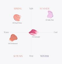 Load image into Gallery viewer, espoir Tone Pairing Liquid Cheek 8ml