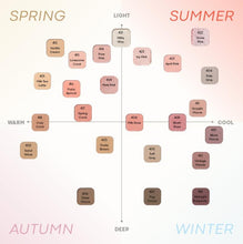 Load image into Gallery viewer, TONYMOLY Eye Tone Single Eye Shadow #414~#427