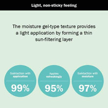 Load image into Gallery viewer, ESPOIR Water Splash Sun Cream Fresh 60ml SPF50+PA+++ | Water Droplet-Bursting Moisture Bomb Sun Cream with Green Tea for a Cooling Feeling