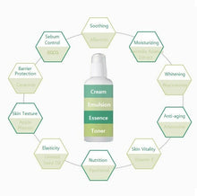 Load image into Gallery viewer, Dr.G Red Blemish Multi Fluid 100ml