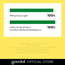 Load image into Gallery viewer, goodal Green Tangerine Vita C Eye Gel Patch 60 Sheets (72g)