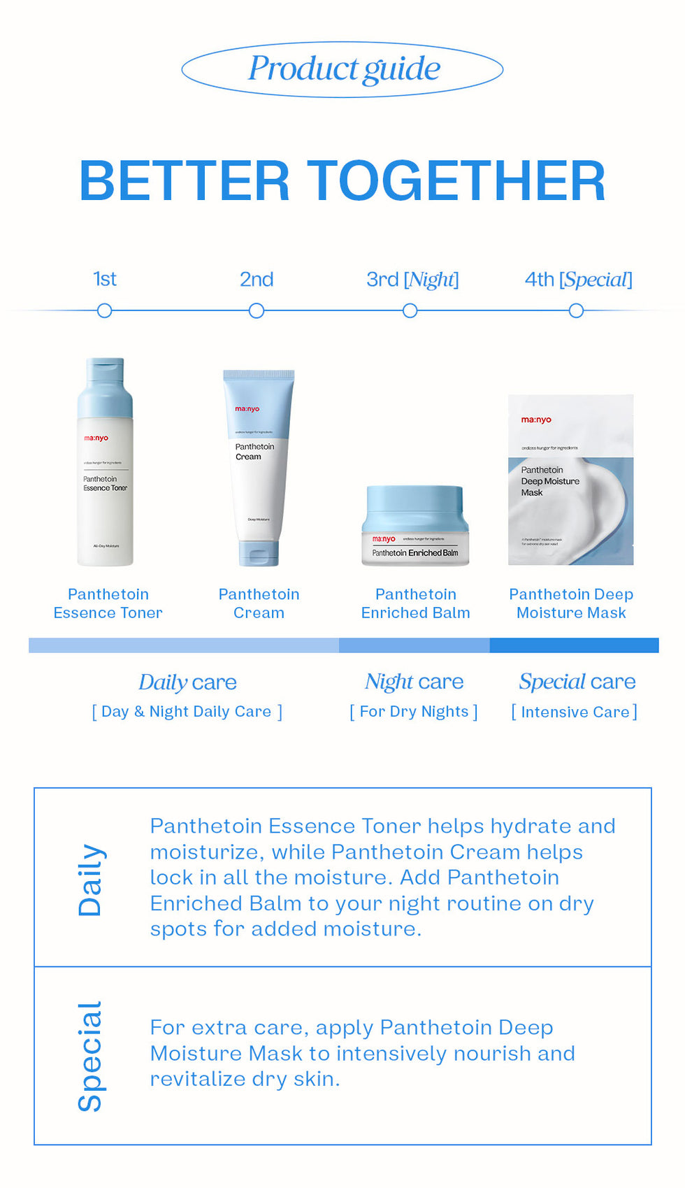 [MANYO FACTORY] ma:nyo Panthetoin Cream 80ml