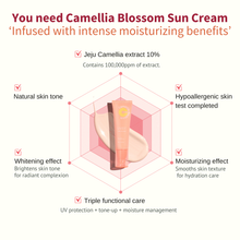 Load image into Gallery viewer, [JEJU INDI] Blossom Sun Cream 50ml
