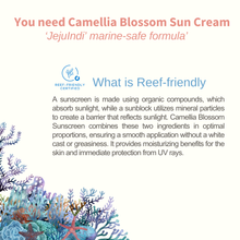 Load image into Gallery viewer, [JEJU INDI] Blossom Sun Cream 50ml
