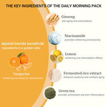 Load image into Gallery viewer, [JEJU INDI] Vitamin C Daily Morning Care Mask 380g
