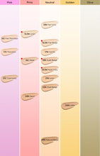 Load image into Gallery viewer, TIRTIR Mask Fit All Cover Cushion SPF50+ PA+++ 18g (15shades)
