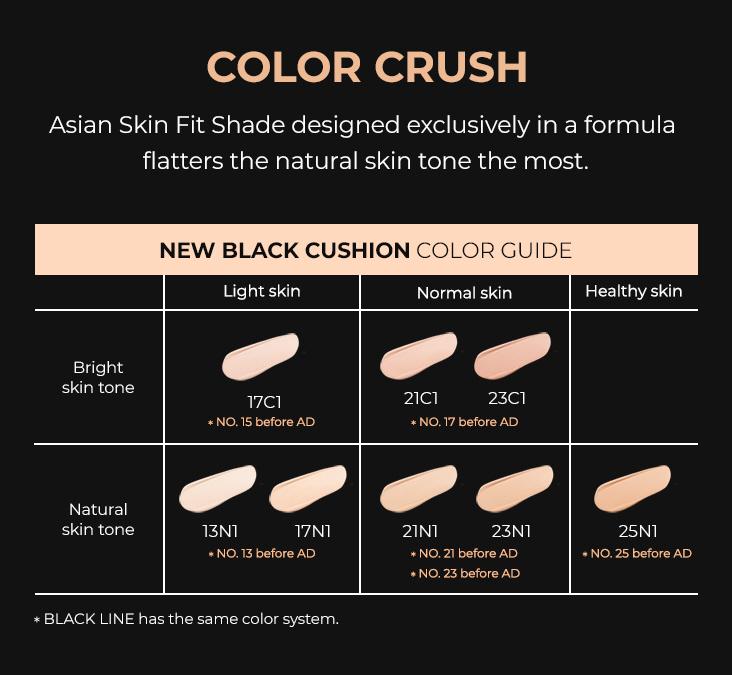 HERA BLACK CUSHION SPF 34 / PA++ 15g x 2 (8 Colors)