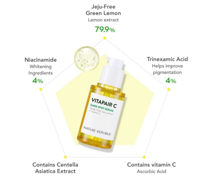 [NATURE REPUBLIC] VITAPAIR C Dark Spot Serum 45ml